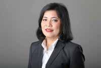 Kiswodarmawan INDEPENDENT COMMISSIONER PT Perusahaan Gas Negara (Persero) Tbk 2017 Report Hendrika Nora Osloi Sinaga COMMISSIONER In
