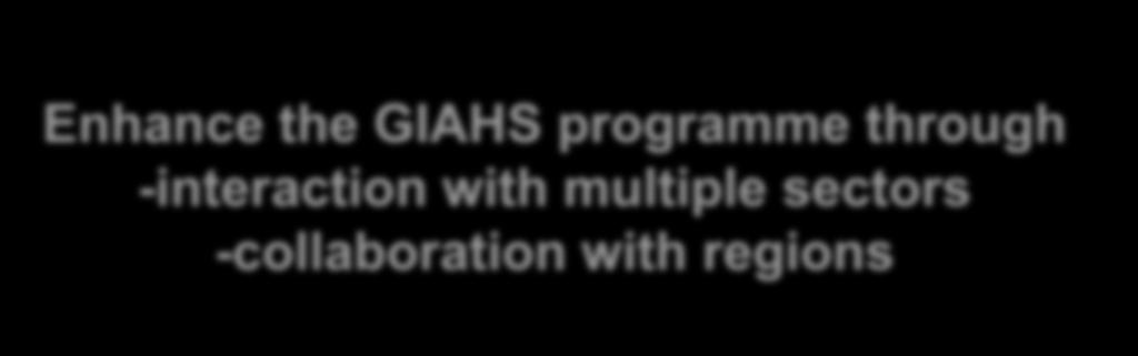 Objectives of this meeting Enhance the GIAHS programme through -interaction