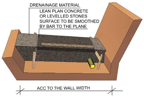 30 mm above the value specified by the design project Compacting of the gravel bed uses vibrating plate - see fig. 6.2.9a.