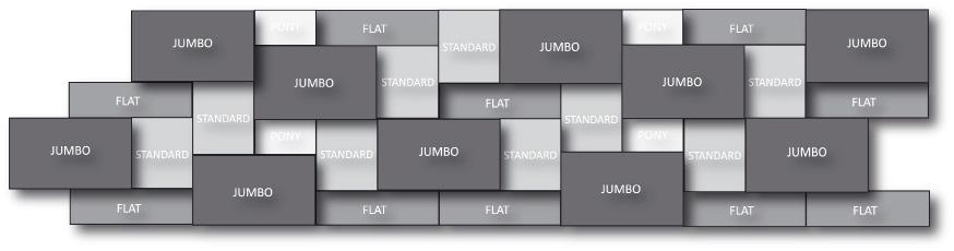 3.2.2b Three-row model The three-row model features constructional height of single-layer module 600 mm. Consumption per 1 m²: JUMBO 6 pcs.; FLAT 6 pcs.; STANDARD 6 pcs.; PONY 4 pcs.
