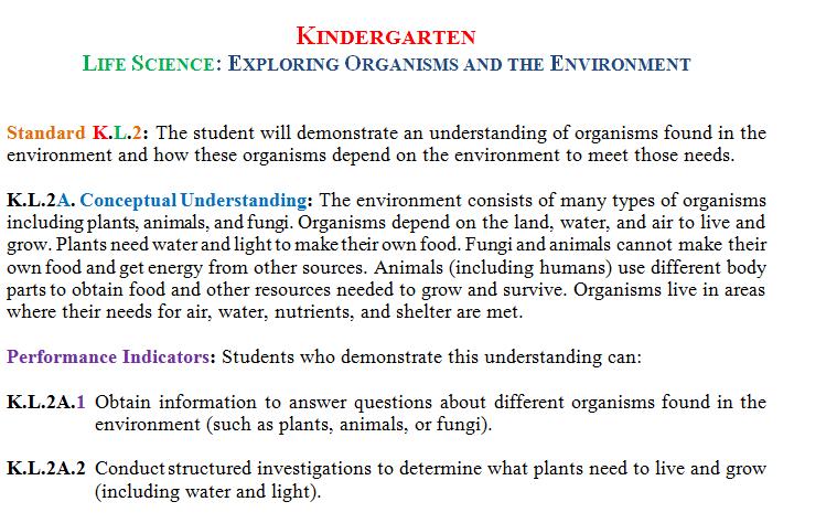 DECIPHERING THE STANDARDS Figure 1: Example from the Kindergarten Curriculum Standards The code assigned to each performance indicator within the standards is designed to provide information about