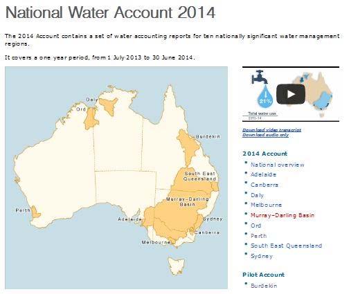 National Water Account A statutory reporting obligation