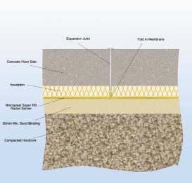 The radon membranes will also perform the same function as DPCs and membranes (Figures 2, 3, 4, 5 and 6 show details of the use of the radon barriers in different floor constructions).