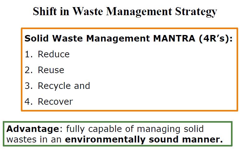 Today s scenario Basic Principles of Solid Waste Management Basic Principles/ 4 Rs Refuse: Do not buy anything which we do not really need. Reduce - Reduce the amount of garbage generated.