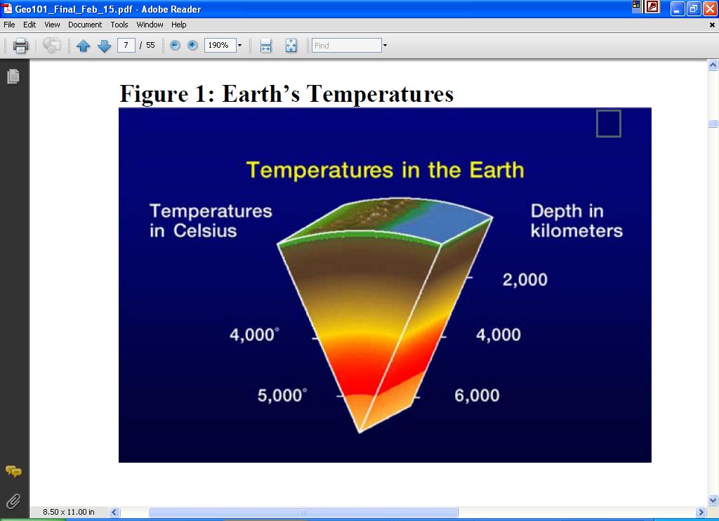 Geothermal Potential Heat from the Earth is