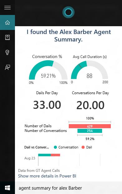 Cortana (called Answer Pages) Interact with the visualizations as you would in Power BI, to further explore an answer, simply open a result