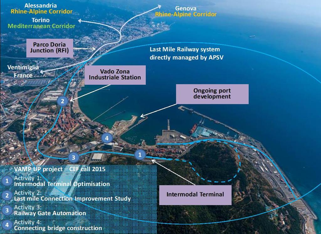 The Vamp Up CEF Project Target Integrating the port of Vado Ligure with the TEN-T network Parallel approach Realising connecting infrastructures Introducing innovation Project figures Total cost: