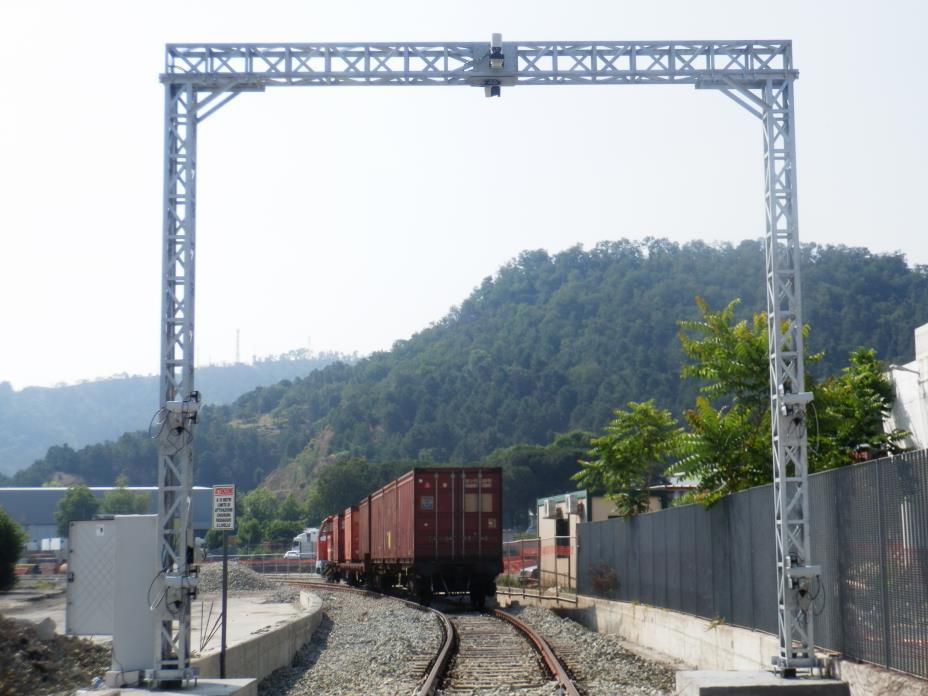 Activity 3 Railway Gate Automation Planned Works Gate infrastructure Technological