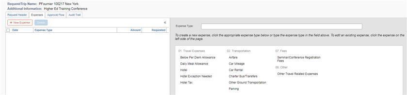 4. The Expenses page displays. Click the applicable expense type in the right-hand column (for example Daily Meal Allowance, Hotel Exception, Airfare, Seminar/Conference Registration).
