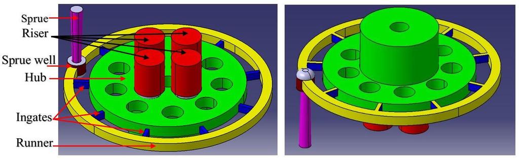 Wt% 3.48 2.70 0.20 0.01 0.05 0.24 Table 1: Chemical composition Cast Iron Figure 1 shows the CAD model of Wheel Hub.