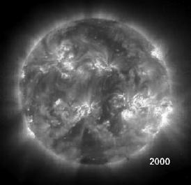 magnetic field Astronomical Causes of Climate Cycles Solar Cycles