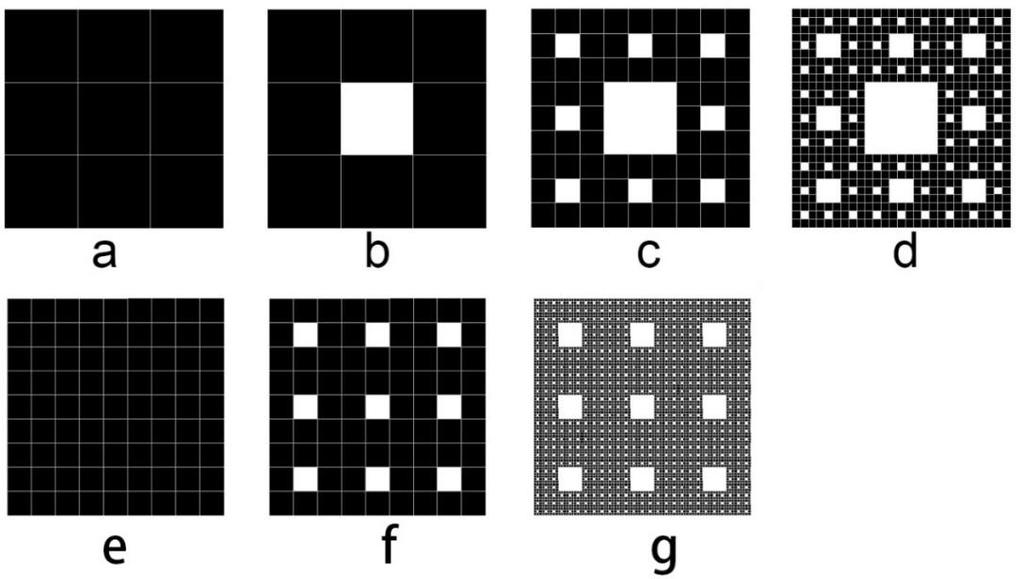 quantity of squares increased (Fig. 2c, d). The black part of the graph represents the entity, while the white part of the graph represents the void.