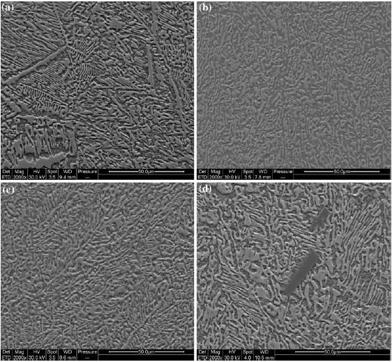 Microstructure of the solder alloys in the asreflowed state: (a) Sn-58Bi, (b) Sn-58Bi-0.1RE, (c) Sn- 58Bi-0.5Ag, and (d) Sn-58Bi-0.5Ag-0.1RE. Sn58Bi Sn58Bi0.1Ag Sn58Bi0.5Ag Sn58Bi0.5Ag0.
