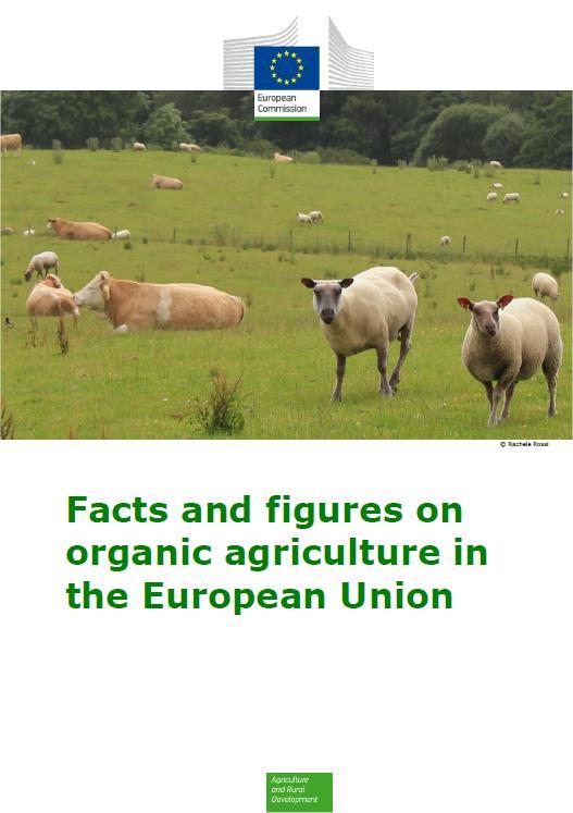 Organic microcontaminants ecological agriculture cultivated area: +500 th ha /yr Eurostat (EU27) 9.6 million ha in 2011 (EU27) 5.