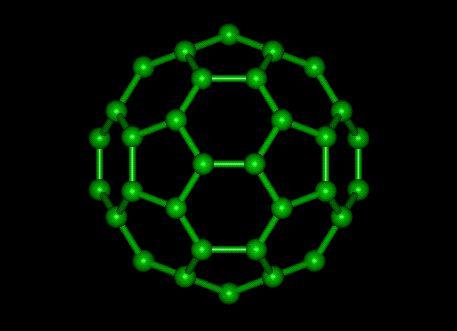 The carbon 60 fullerene, or buckyball resembles a soccer ball with a carbon atom at each corner.