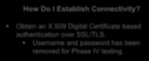 Utilizing the X.509 Certificate Establishing Connectivity How Do I Establish Connectivity? Obtain an X.