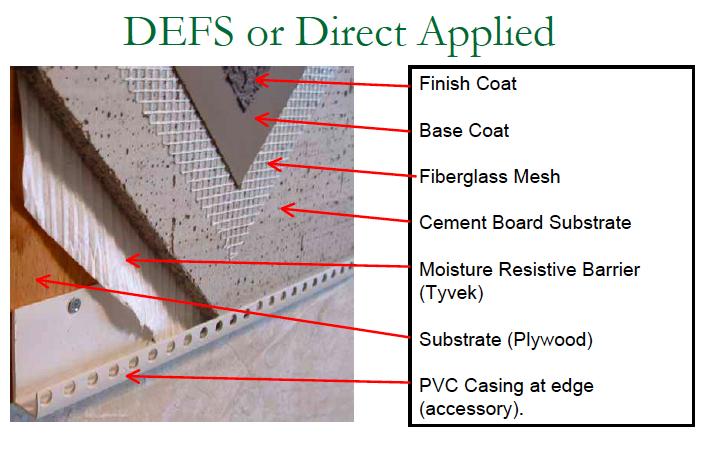 Direct Applied Exterior Finish System (DA or DEFS) Historically, DEFS had lamina directly applied to an approved substrate such as DensGlass or Cement Board (No insulation board).