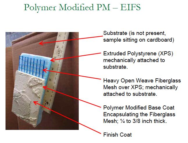 Polymer Modified, PM EIFS PM systems were popular in some locations around country but not extensively used.