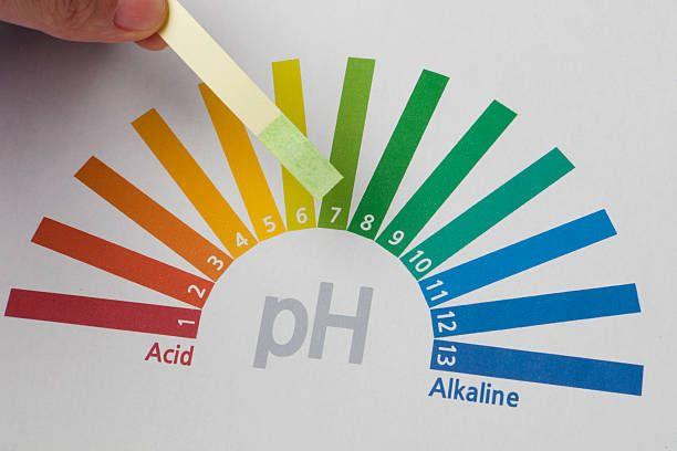 Acid and Bases ph Paper: Indicates the number of H+ ions by means of a number value.