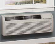 HVAC Air Conditioners