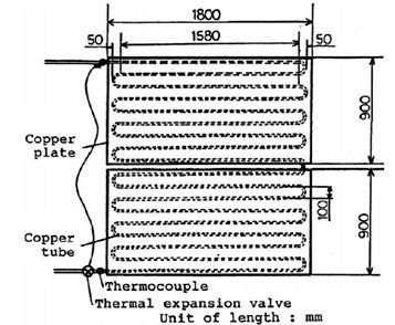 , 1999) Figure 2. 34 Radiative type of flat plate solar collector (Ito el al.