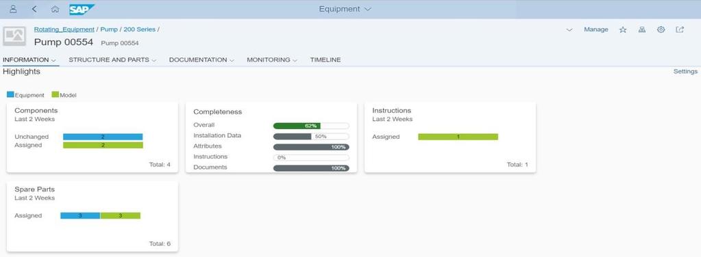 SAP Predictive Maintenance and Service, on premise edition System and component level visualizations Logistics & Maintenance Execution Systems Explorer (fleet view) SAP Predictive Maintenance and