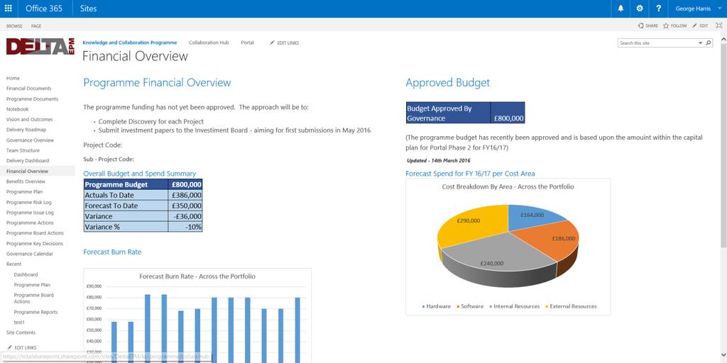 The Programme Financial Dashboard can combine information from across the portfolio of projects Document Management The Delta EPM Programme Site utilizes SharePoint s excellent capabilities to manage