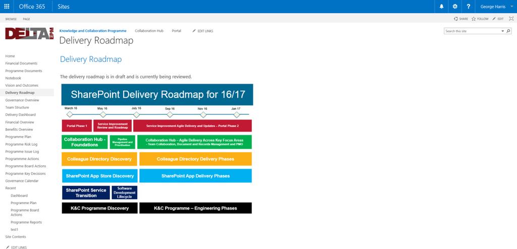 Delivery Roadmap Most stakeholders like to see a plan on a page for the delivery of the programme, so within Delta EPM we have included a page for the inclusion of the delivery roadmap, either done