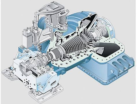 IV. Sample Applications Steam Turbine Gas Turbines and Piston Engines The Steam Machine has the capability to perform well in conjunction with gas turbines and piston engines (reciprocating engines)