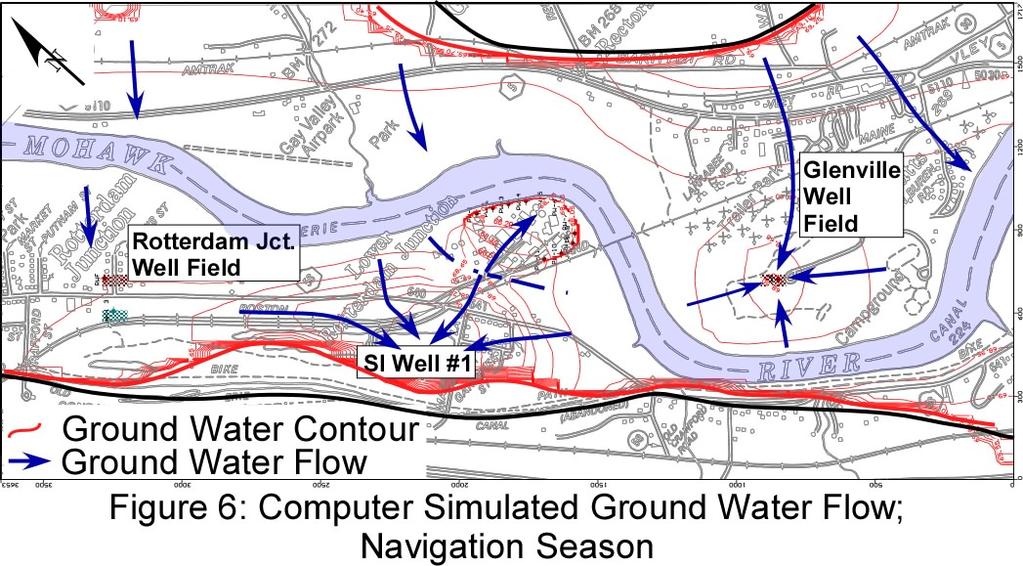 Figures 5 and 6 show typical computer model simulations for ground water pumping conditions at various wells under both navigational and non-navigational conditions.