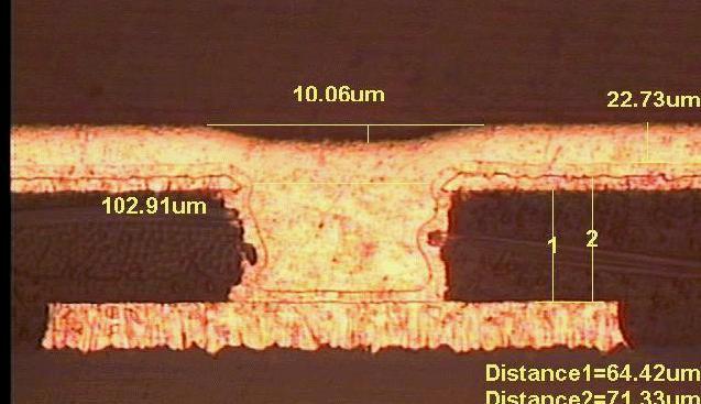Blind microvia (Ø: 100 µm, depth: 65 µm) filling Cu thickness: 22.7 µm, dent: 10.1 µm 1.5 A/dm 2 / 68 min.