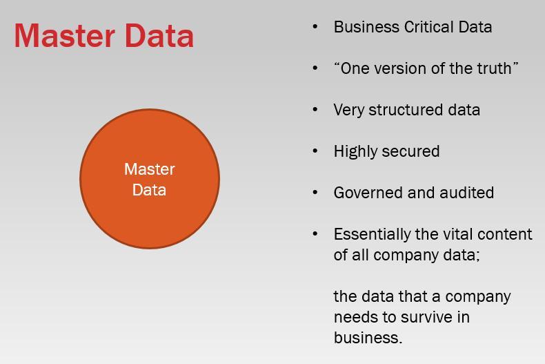 Austroads Harmonising Asset Data Standards Tim Cross Page 4 Figure 2: Definition of Master Data, Big Data in the Transport Sector - An Overview (Cross, 2015) You will commonly find Master Data in