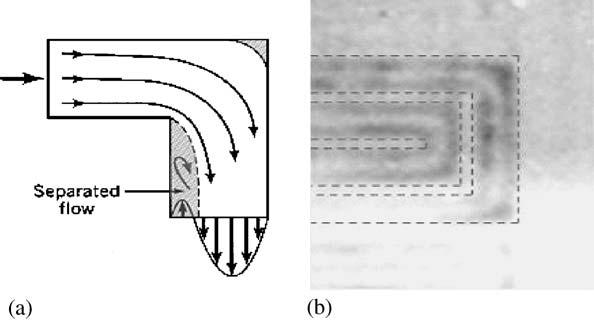 140 N. Pekula et al. / Nuclear Instruments and Methods in Physics Research A 542 (2005) 134 141 Fig. 5. (a) Illustration offlow in a 901 bend [7] and (b) magnified images showing stratified water accumulation.