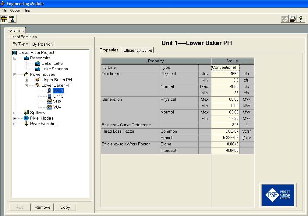 Parameters for Unit 3 at Lower Baker (Unit 3 is labeled Unit 1 in the program because it is the first unit at that