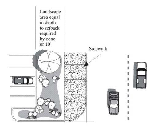Landscaping Standards 17.34.030 17.34.030 - Parking Lot Landscaping 17.34.030 Each required parking area of more than six spaces shall be landscaped as follows whenever there is an expansion of a structure (e.