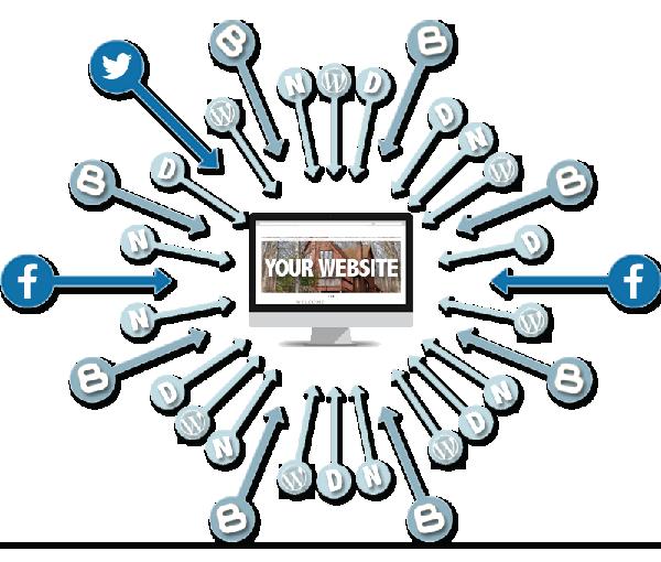 PHASE FOUR Phase4: Link Building & Ongoing Content Creation - Month 2 Poor link building and acquiring bad links can adversely affect a website in search results very quickly yet unfortunately it can