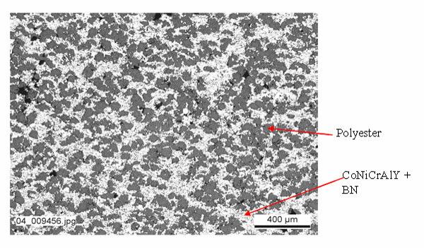 Compressor Abradables Co-Ni-Cr-Al-Y alloy with hbn and polymer as porosity ge