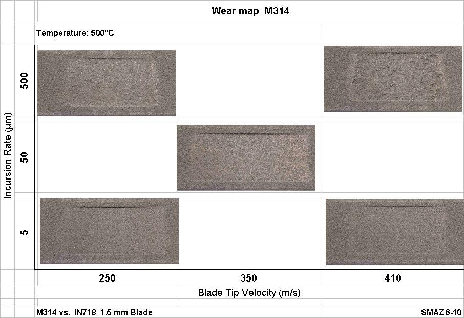 Ni alloy blade compatible abradables Typical test outcome: M314 (as-sprayed) vs.