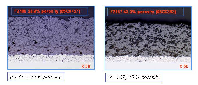 Turbine Abradables Effect of coarse porosity & Yttria vs. Dysprosia Zirconia stabilisers on thermal shock & abradability investigated.