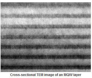 image of a silicatetitanate film containing 10 nm