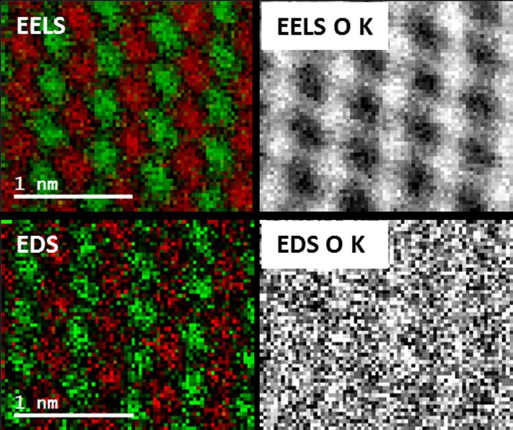 EDS color map across a 32 nm transistor