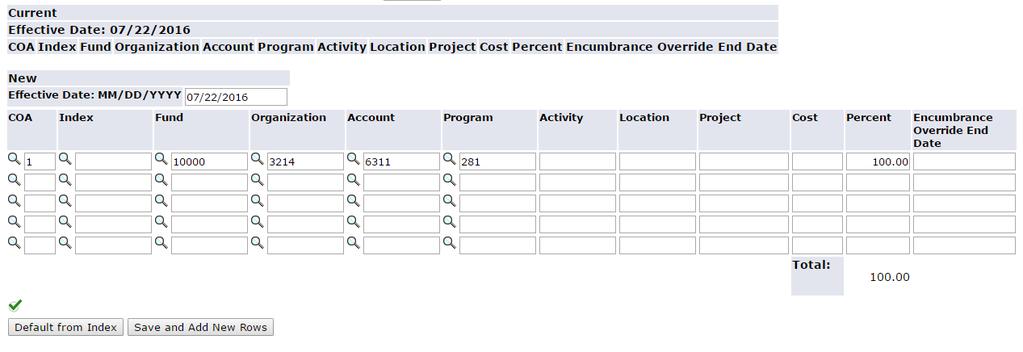Create a New EPAF 8 Next go to the labor distribution section shown below to enter the index and account #. 1.