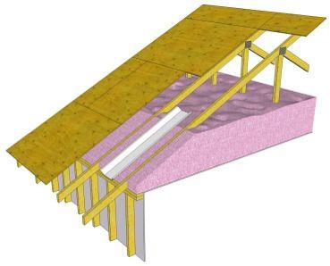Chapter 4 4.9 Pitched-Roof, Vented Attic Assembly This sloped roof assembly is typical of wood-frame construction across North America.