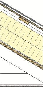 Chapter 4 PITCHED ROOF: VENTED ATTIC ASSEMBLY SUMMARY EXTERIOR Shingles (asphalt, concrete, clay tile, cedar, etc.