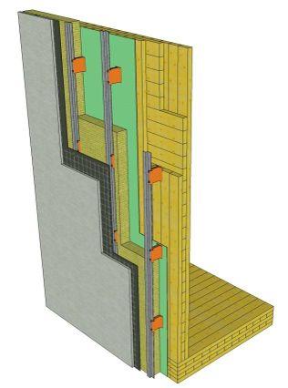 Chapter 3 Vertical girt, for the attachment of cladding Low-conductivity spacer (washer), with screws providing rigid support for hanging exterior vertical girt and cladding loads Fig. 3.2.
