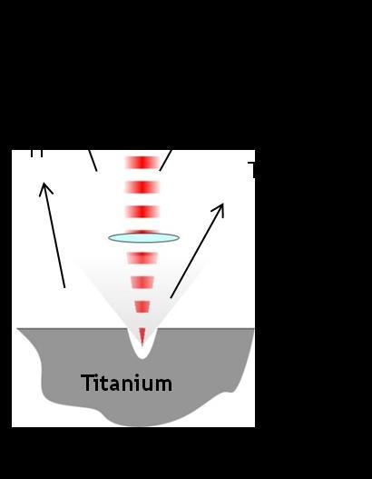 The extremely high plasma pressure forces the condensed volume of ionized material to be ejected.