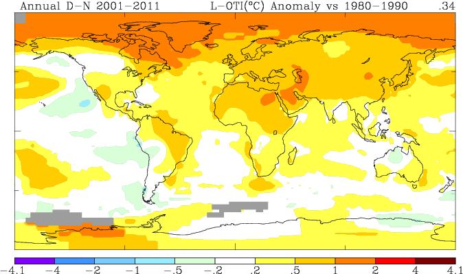 Global average temperature anomaly past 20 years Warming is greater in the