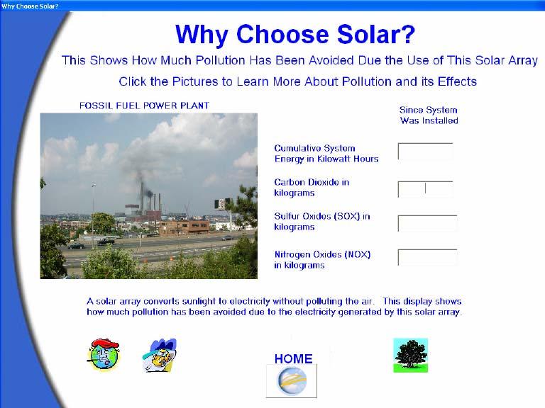 2. Why Choose Solar?
