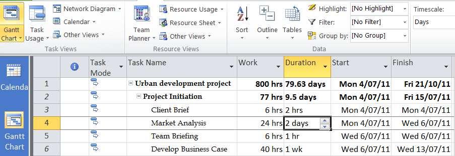 The Work cell details the amount of work that is attached to the task. I.e. if two resources are attached to the tasks and the task duration is 8 hours then the Work cell will show there is 16 hours of work for that task.