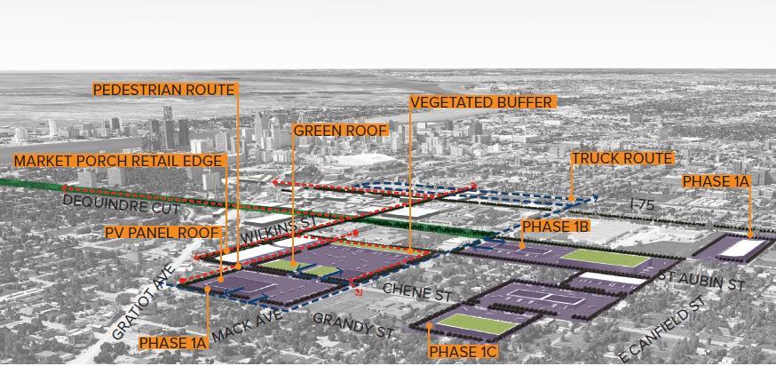 e.g.: food hubs FOOD INNOVATION ZONE For Eastern Market s food industry to remain